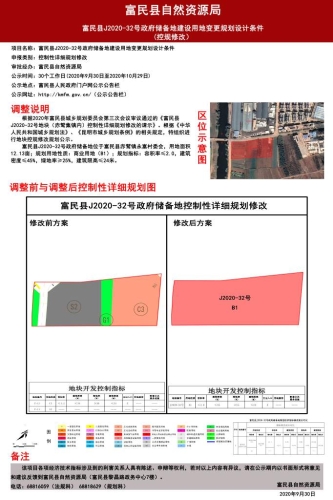 富民县J2020-32号政府储备地建设用地变更规划设计条件_682_1024_66 富民县J2020-32号政府储备地建设用地变更规划设计条件_682_1024_66